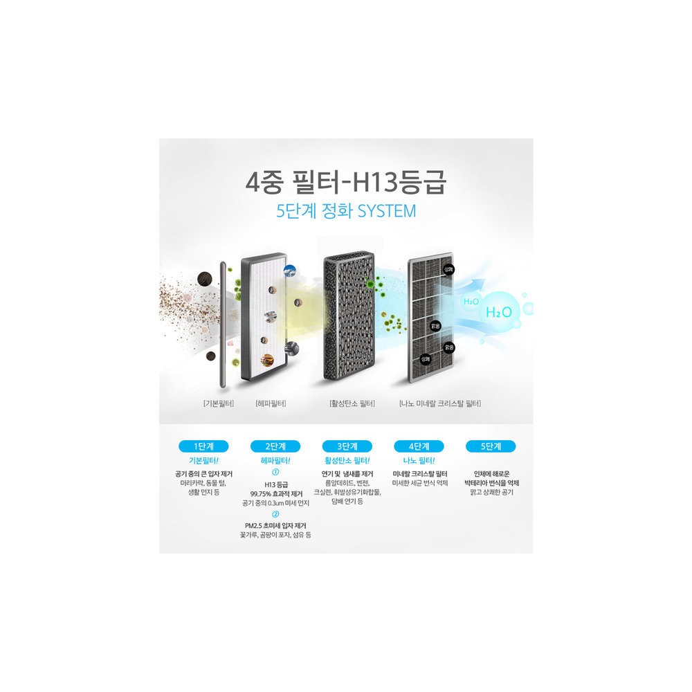 에버튼하우스 공기청정기 H13 헤파필터 초 미세먼지 EHHT
